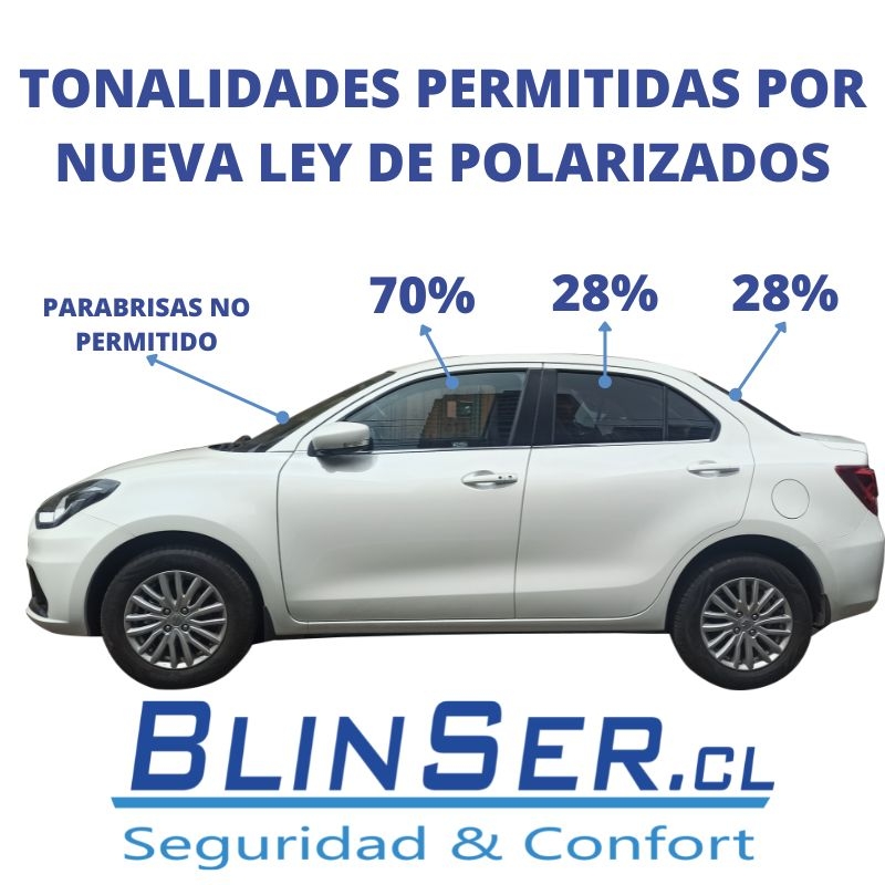 Seguridad Automotriz 4 MIL de Suntek